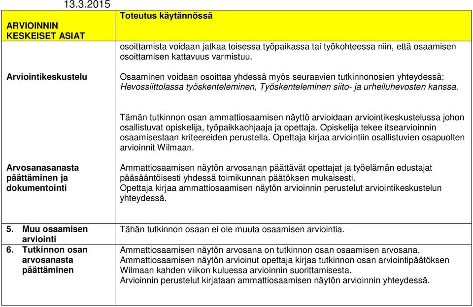 Tämän tutkinnon osan ammattiosaamisen näyttö arvioidaan arviointikeskustelussa johon osallistuvat opiskelija, työpaikkaohjaaja ja opettaja.