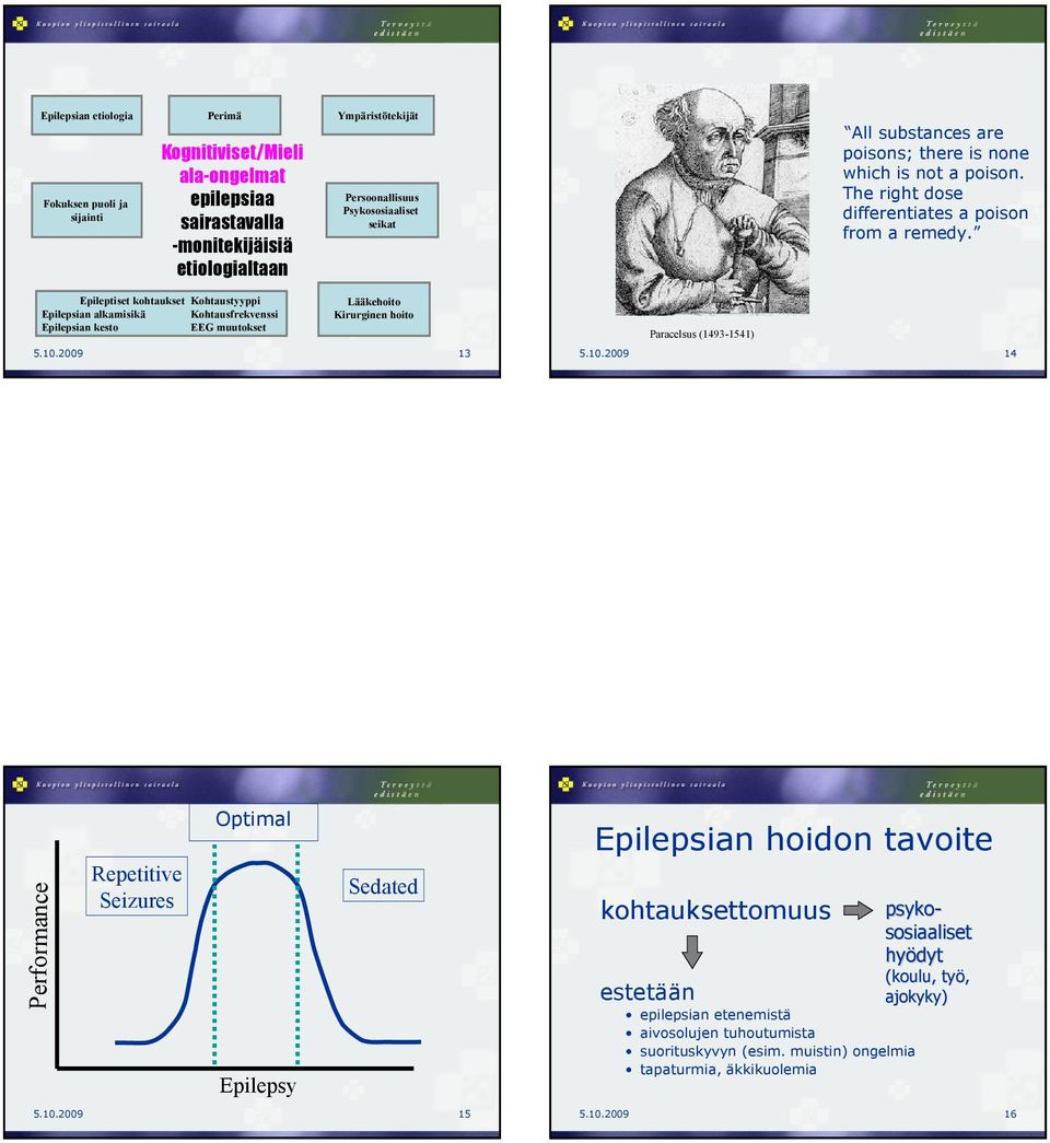 2009 13 Kohtaustyyppi Kohtausfrekvenssi EEG muutokset Lääkehoito Kirurginen hoito Paracelsus (1493-1541) 5.10.
