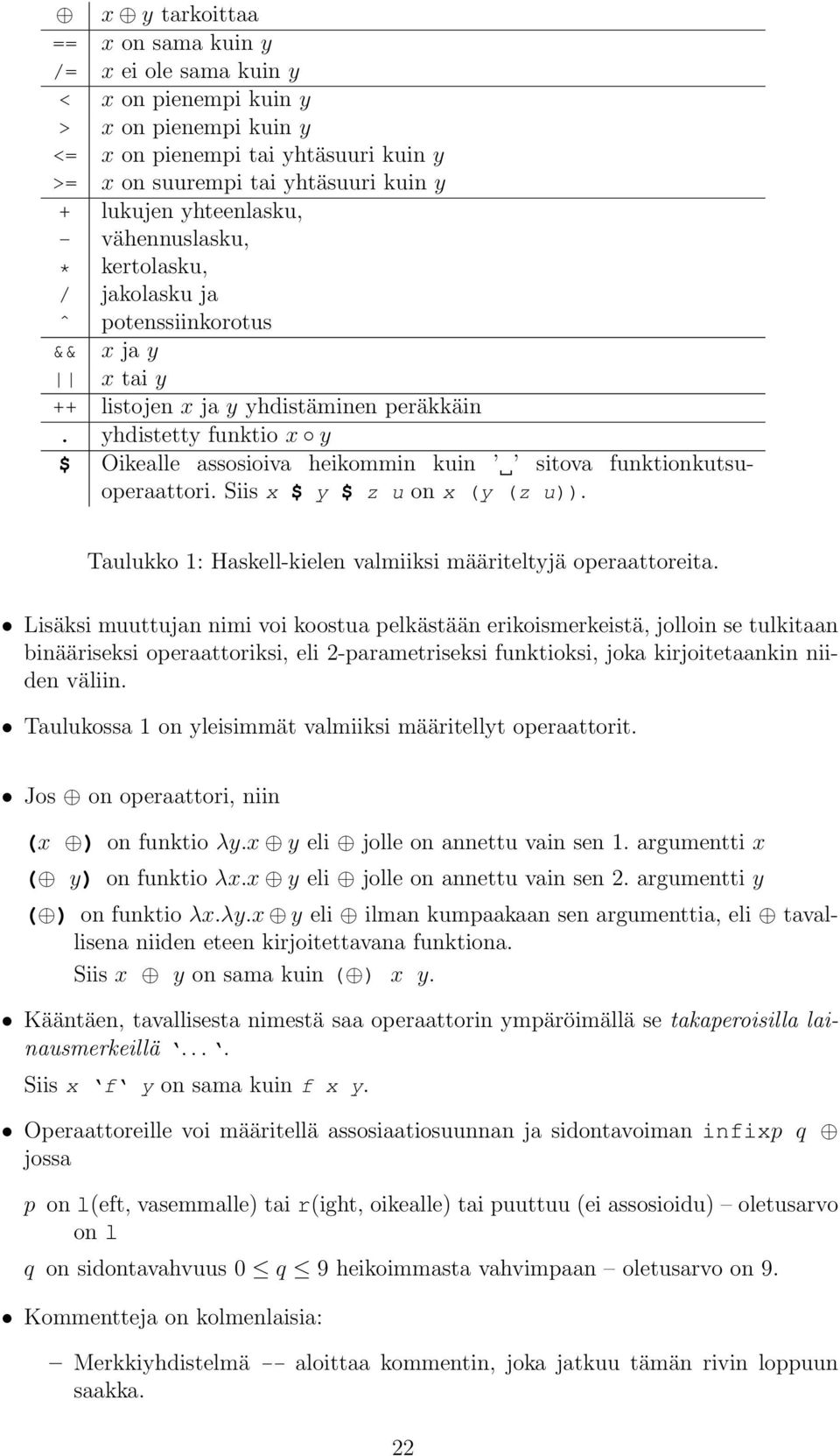 yhdistetty funktio x y $ Oikealle assosioiva heikommin kuin sitova funktionkutsuoperaattori. Siis x $ y $ z u on x (y (z u)). Taulukko 1: Haskell-kielen valmiiksi määriteltyjä operaattoreita.