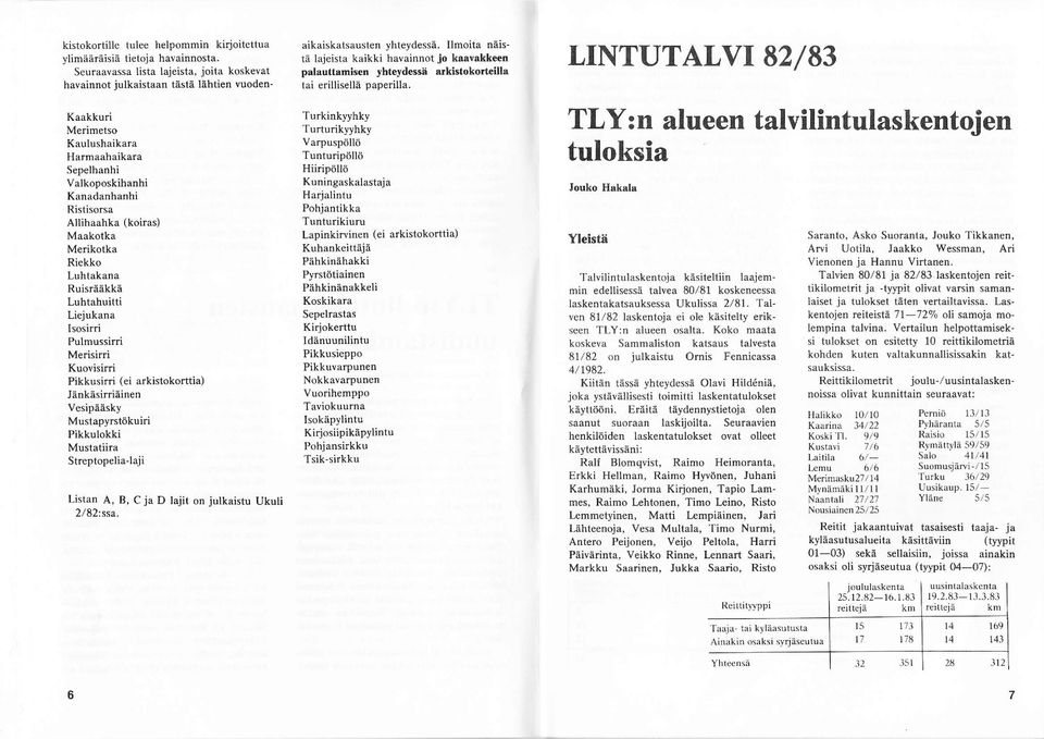 (koiras) Maakotka Merikotka Riekko Luhtakana Ruisräåkkä Luhtahuitti Liejukana lsosirri Pulmussirri Merisirri Kuovisirri Pikkusirri (ei arkistokorttia) Jänkäsirriäinen Vesipäesky MustapyNtökuiri