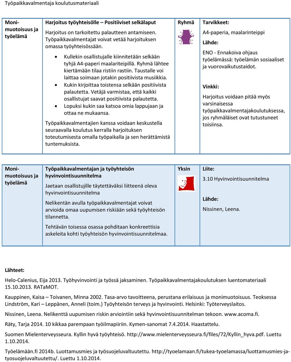 Taustalle voi laittaa soimaan jotakin positiivista musiikkia. Kukin kirjoittaa toistensa selkään positiivista palautetta. Vetäjä varmistaa, että kaikki osallistut saavat positiivista palautetta.