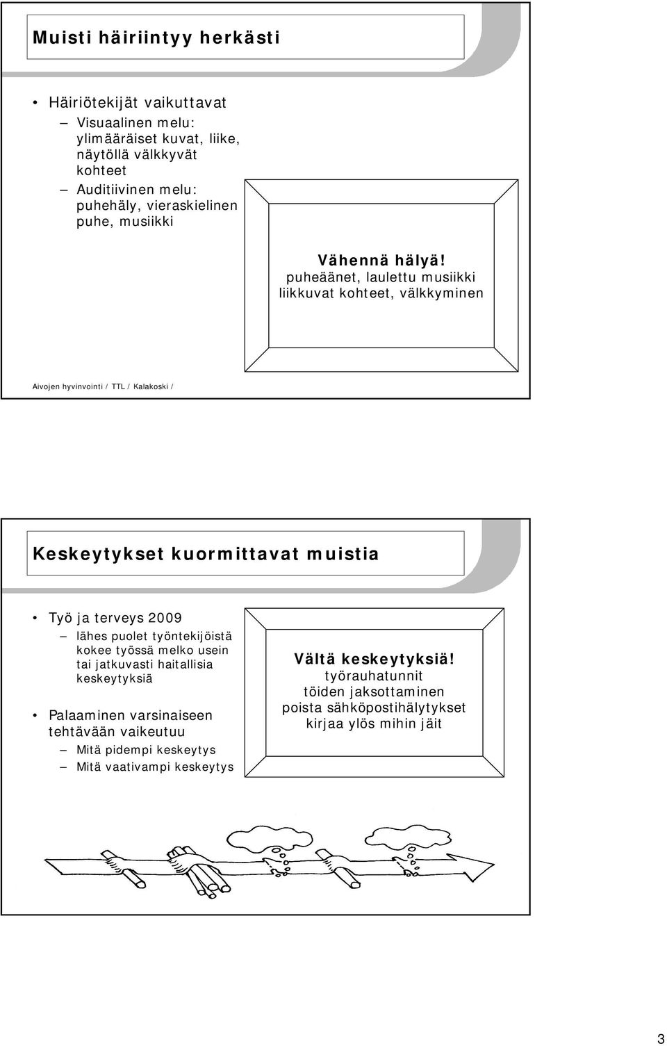 puheäänet, laulettu musiikki liikkuvat kohteet, välkkyminen Keskeytykset kuormittavat muistia Työ ja terveys 2009 lähes puolet työntekijöistä kokee