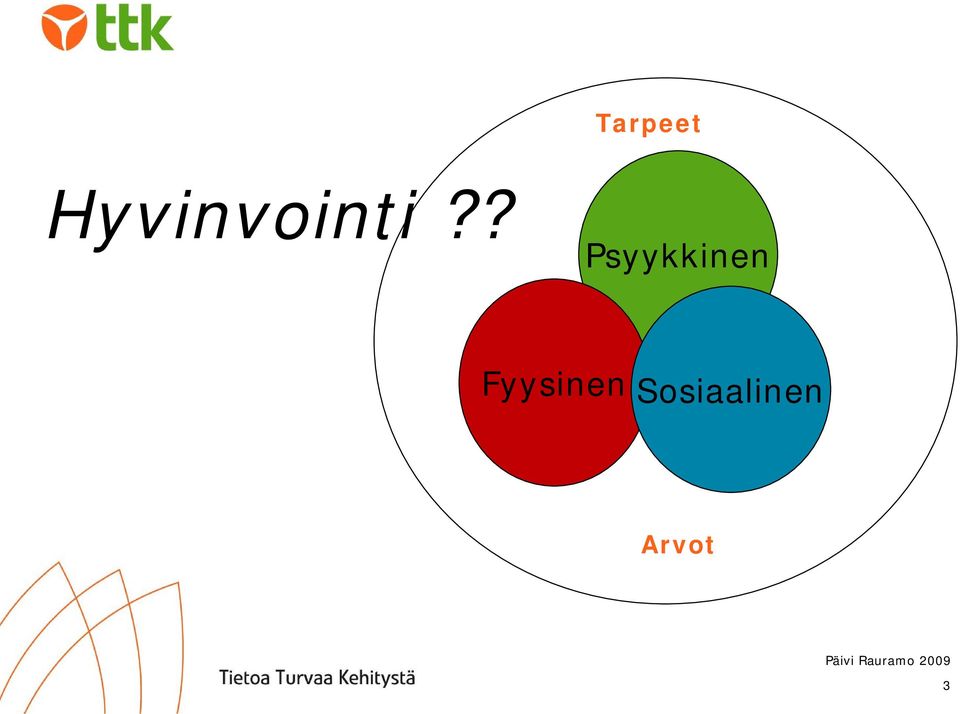 ? Psyykkinen