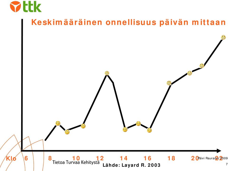 mittaan Klo 6 8 10 12