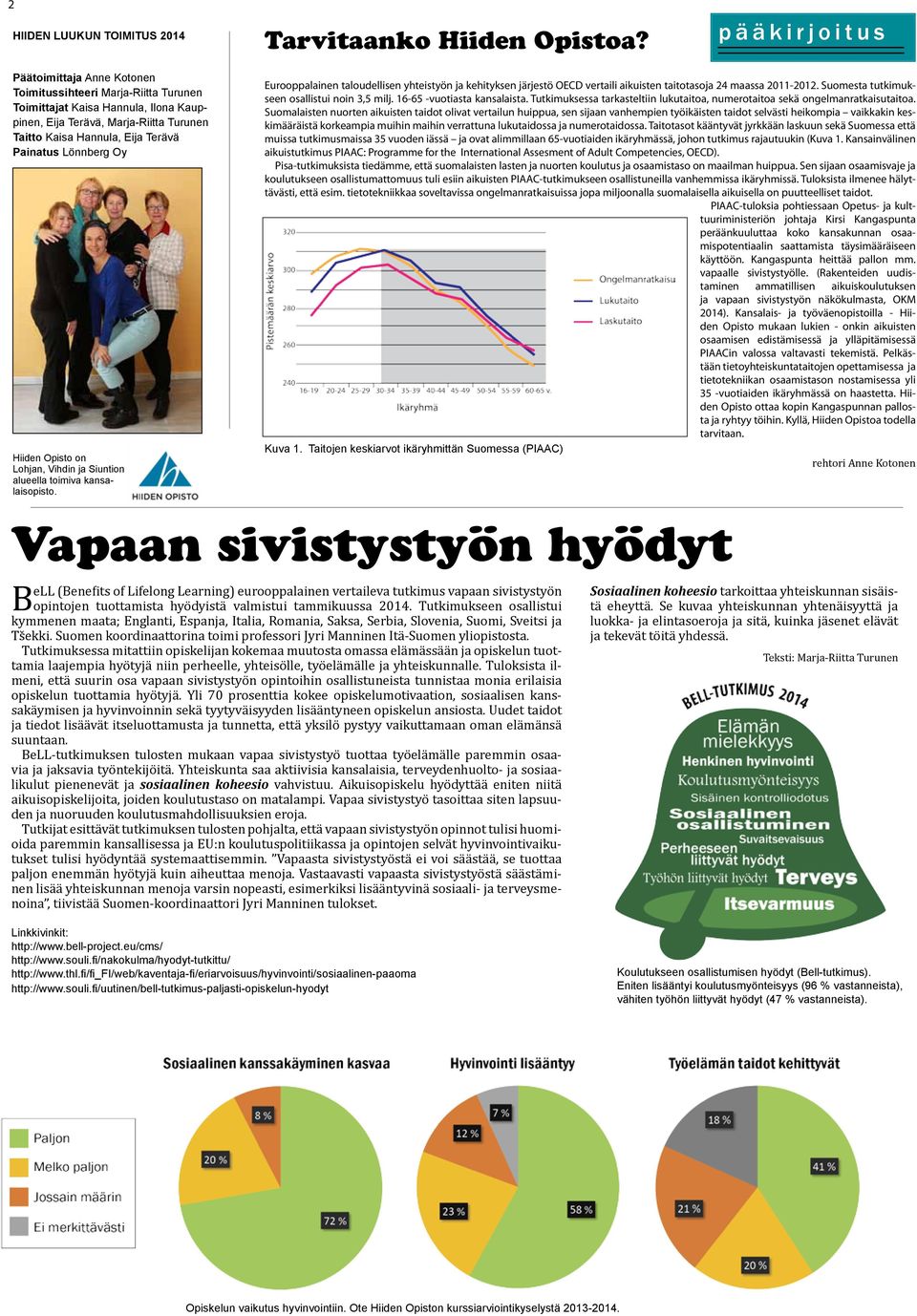 Terävä Painatus Lönnberg Oy Hiiden Opisto on Lohjan, Vihdin ja Siuntion alueella toimiva kansalaisopisto.