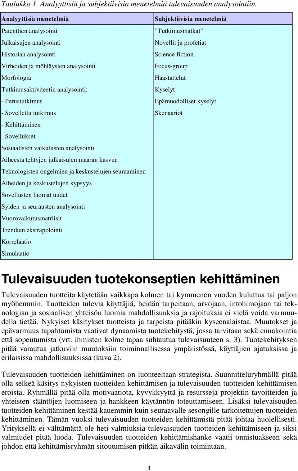 Sovellettu tutkimus - Kehittäminen - Sovellukset Sosiaalisten vaikutusten analysointi Aiheesta tehtyjen julkaisujen määrän kasvun Teknologisten ongelmien ja keskustelujen seuraaminen Aiheiden ja