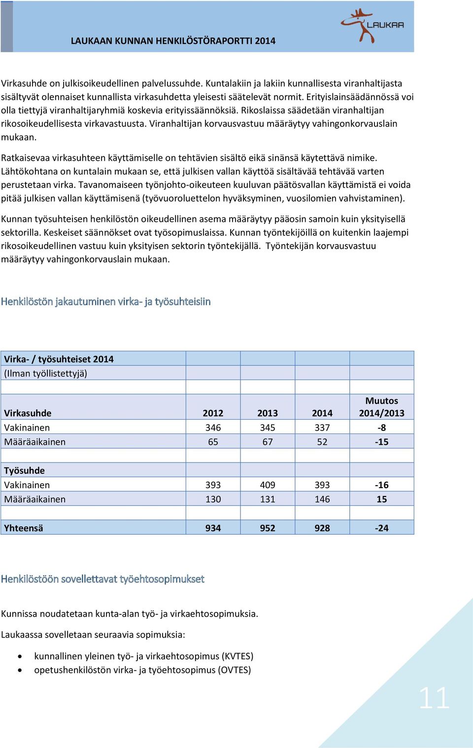 Viranhaltijan korvausvastuu määräytyy vahingonkorvauslain mukaan. Ratkaisevaa virkasuhteen käyttämiselle on tehtävien sisältö eikä sinänsä käytettävä nimike.