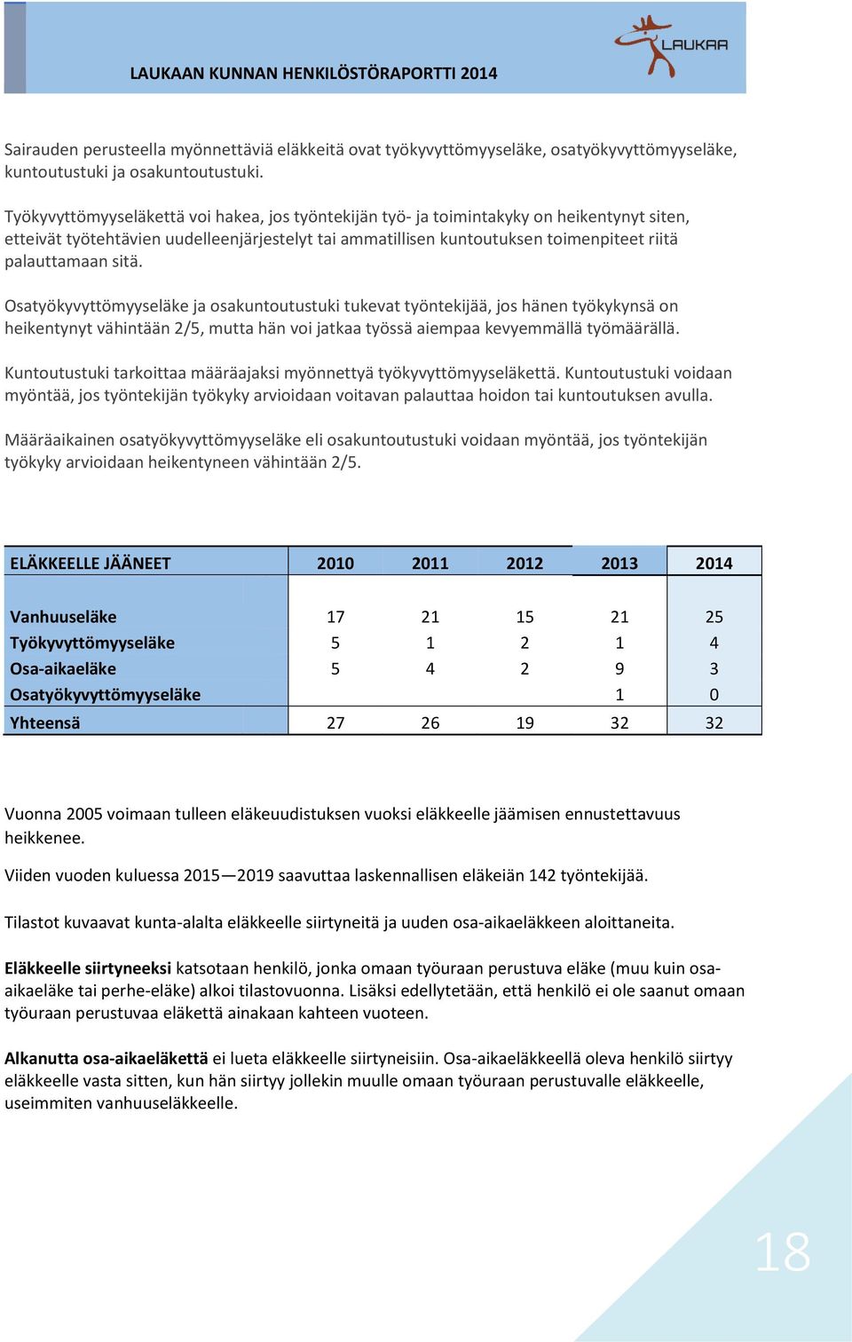 sitä. Osatyökyvyttömyyseläke ja osakuntoutustuki tukevat työntekijää, jos hänen työkykynsä on heikentynyt vähintään 2/5, mutta hän voi jatkaa työssä aiempaa kevyemmällä työmäärällä.