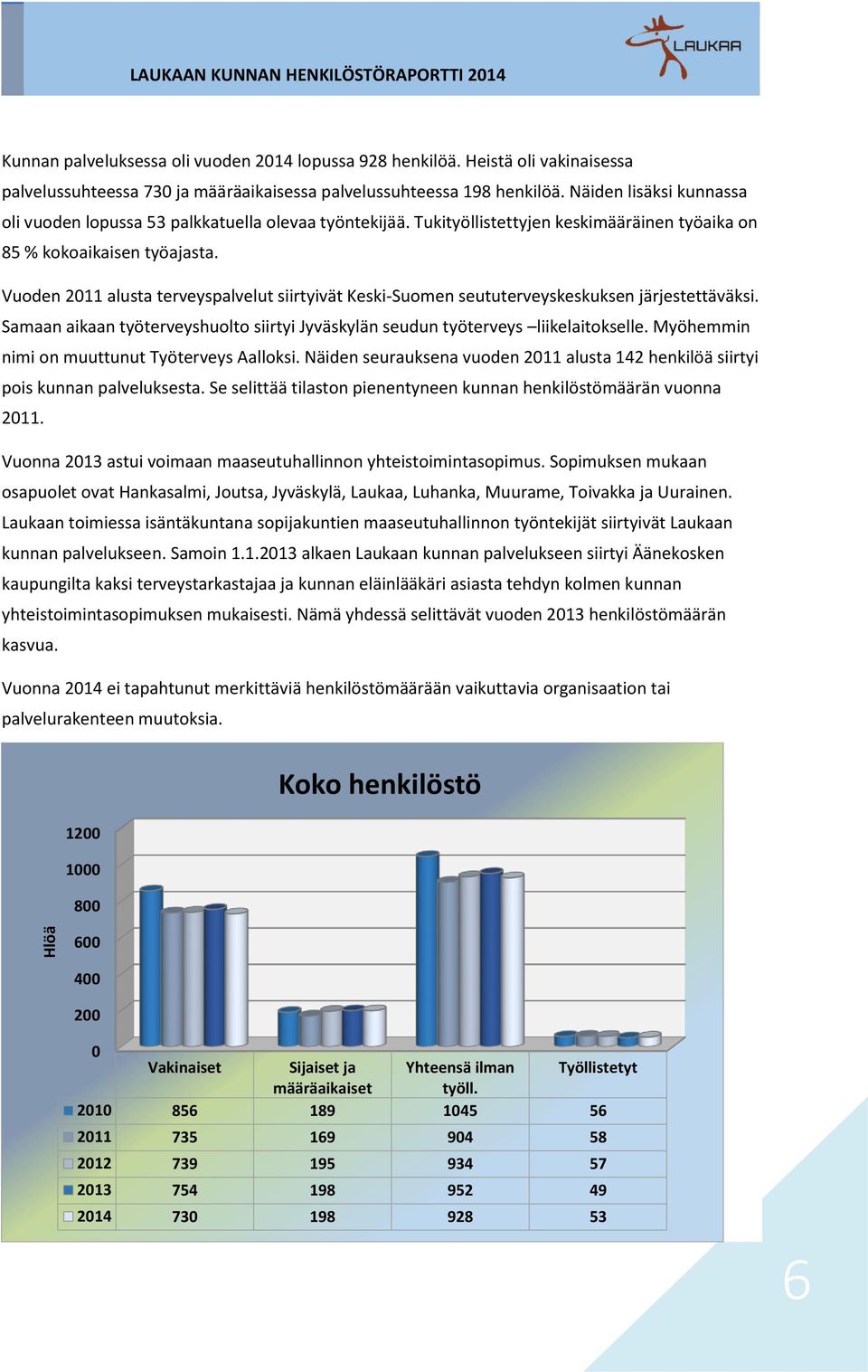 Vuoden 2011 alusta terveyspalvelut siirtyivät Keski-Suomen seututerveyskeskuksen järjestettäväksi. Samaan aikaan työterveyshuolto siirtyi Jyväskylän seudun työterveys liikelaitokselle.