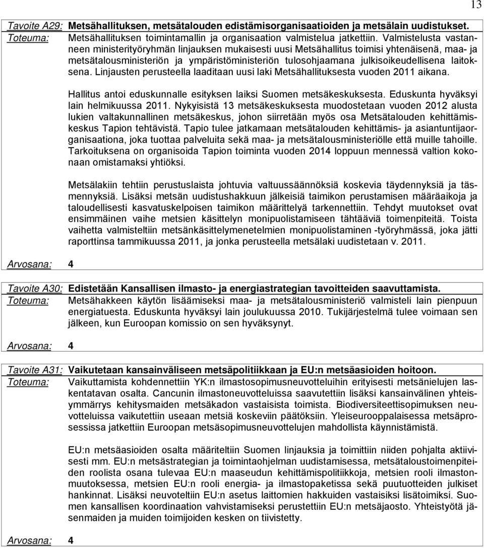 laitoksena. Linjausten perusteella laaditaan uusi laki Metsähallituksesta vuoden 2011 aikana. Arvosana: 4 Hallitus antoi eduskunnalle esityksen laiksi Suomen metsäkeskuksesta.