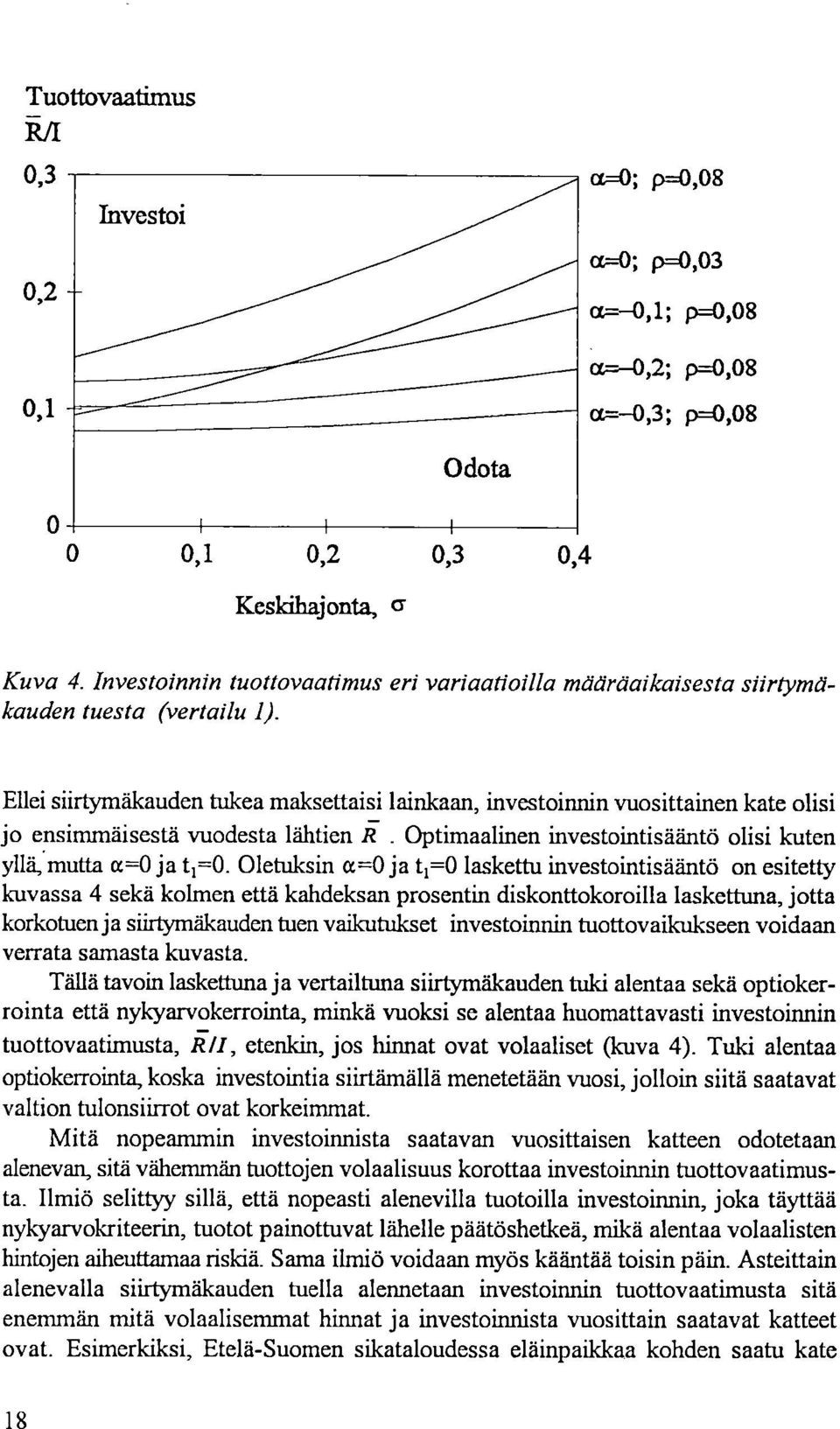 Ellei siirtymäkauden tukea maksettaisi lainkaan, investoinnin vuosittainen kate olisi jo ensimmäisestä vuodesta lähtien i.