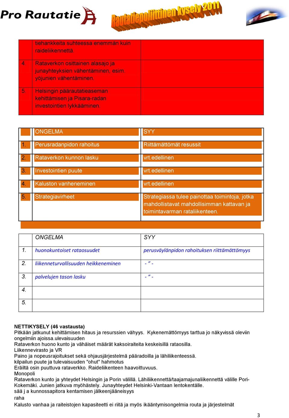 Investointien puute vrt.edellinen 4. Kaluston vanheneminen vrt.edellinen 5.