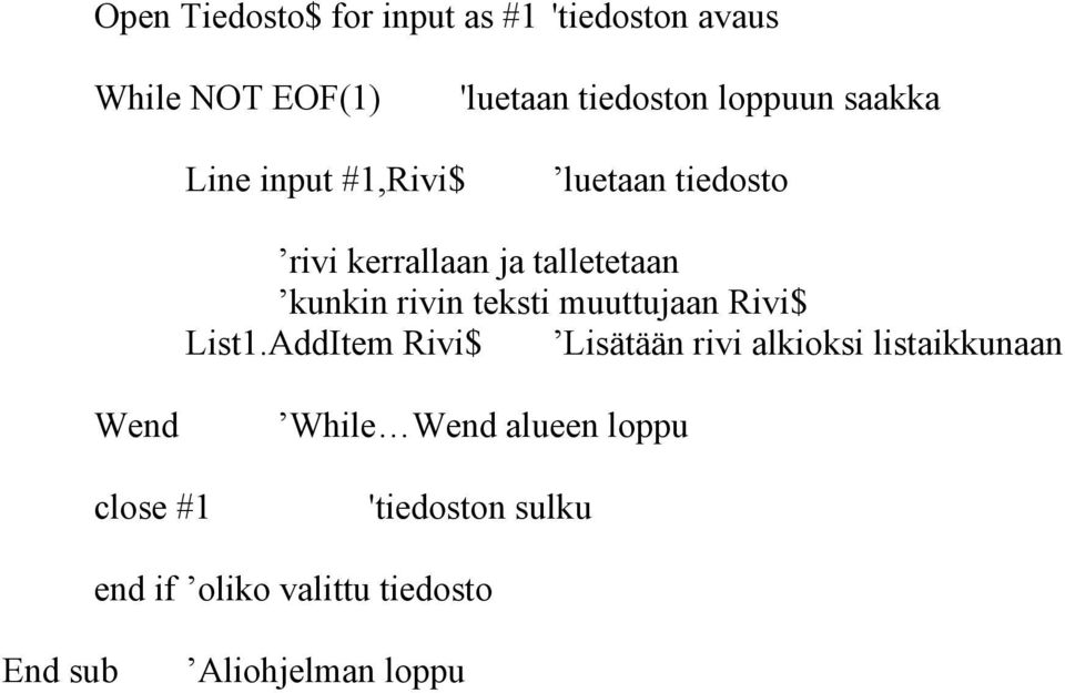 teksti muuttujaan Rivi$ List1.