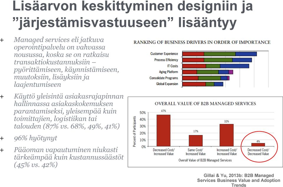 hallinnassa asiakaskokemuksen parantamiseksi, yleisempää kuin toimittajien, logistiikan tai talouden (87% vs.