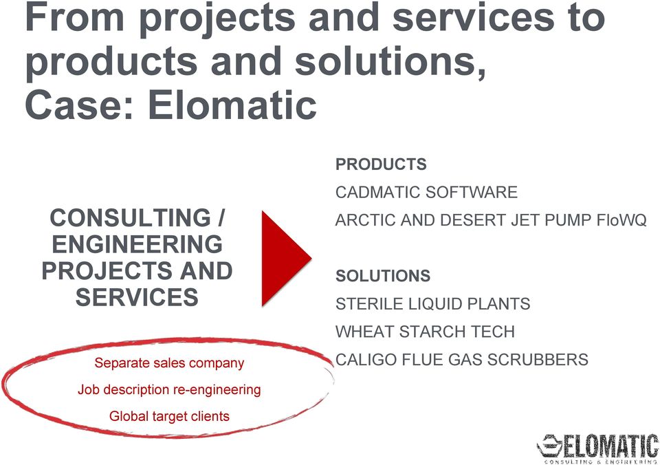 SOFTWARE ARCTIC AND DESERT JET PUMP FloWQ SOLUTIONS STERILE LIQUID PLANTS WHEAT