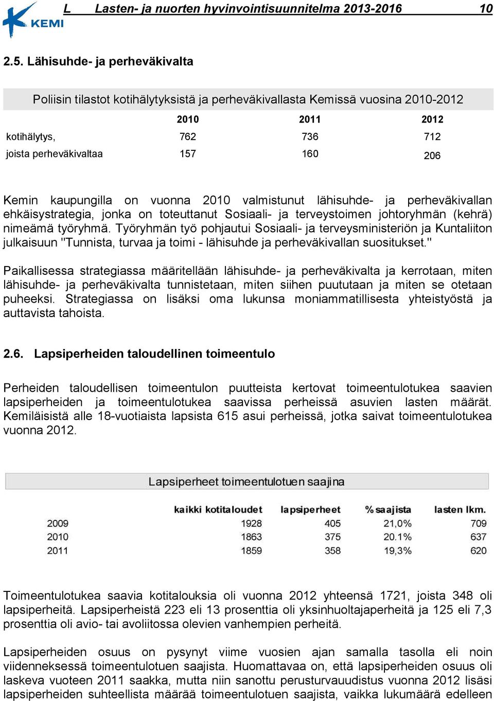 kaupungilla on vuonna 2010 valmistunut lähisuhde- ja perheväkivallan ehkäisystrategia, jonka on toteuttanut Sosiaali- ja terveystoimen johtoryhmän (kehrä) nimeämä työryhmä.