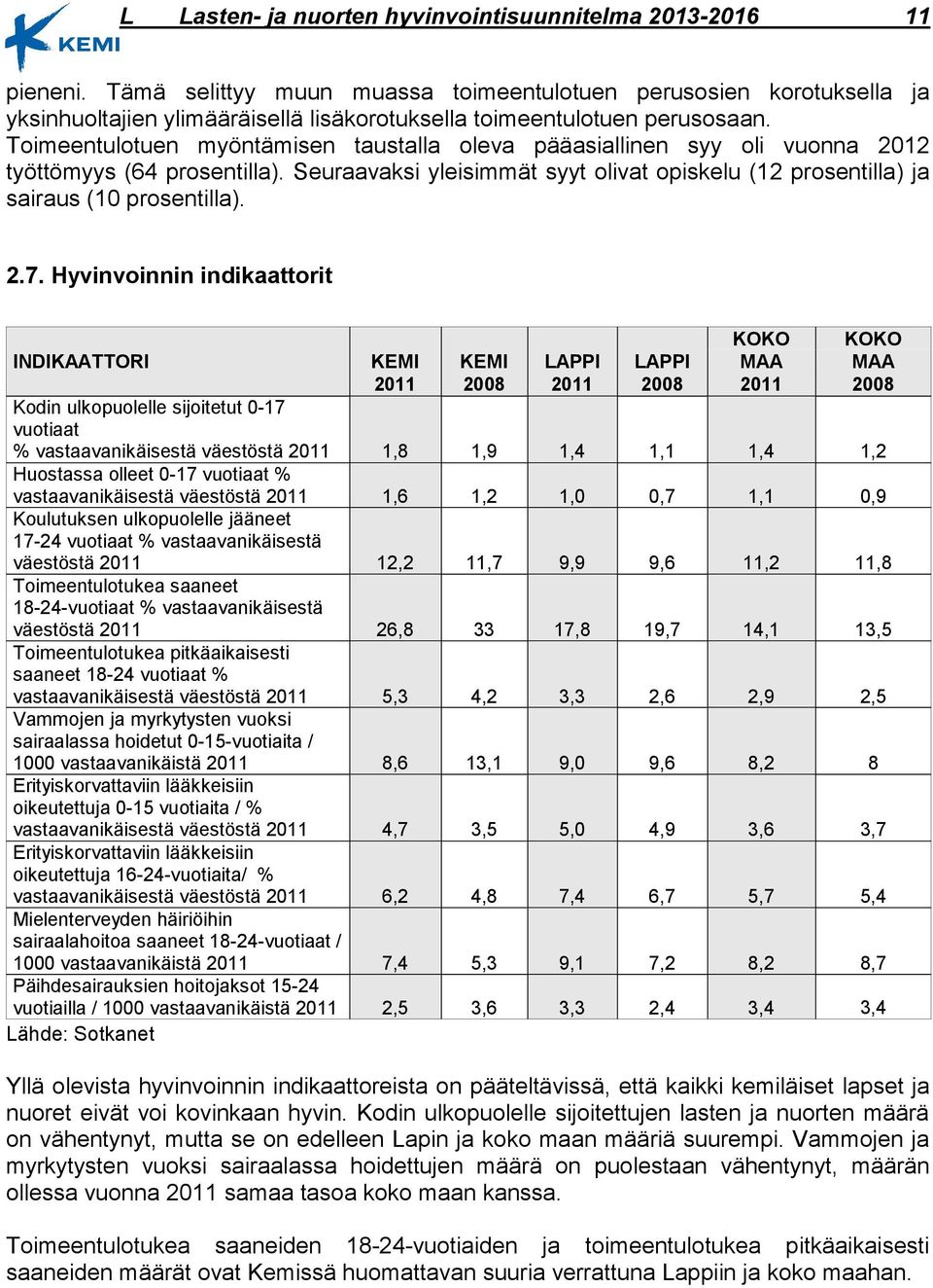 Toimeentulotuen myöntämisen taustalla oleva pääasiallinen syy oli vuonna 2012 työttömyys (64 prosentilla). Seuraavaksi yleisimmät syyt olivat opiskelu (12 prosentilla) ja sairaus (10 prosentilla). 2.7.