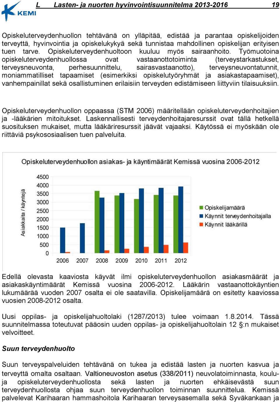 Työmuotoina opiskeluterveydenhuollossa ovat vastaanottotoiminta (terveystarkastukset, terveysneuvonta, perhesuunnittelu, sairasvastaanotto), terveysneuvontatunnit, moniammatilliset tapaamiset