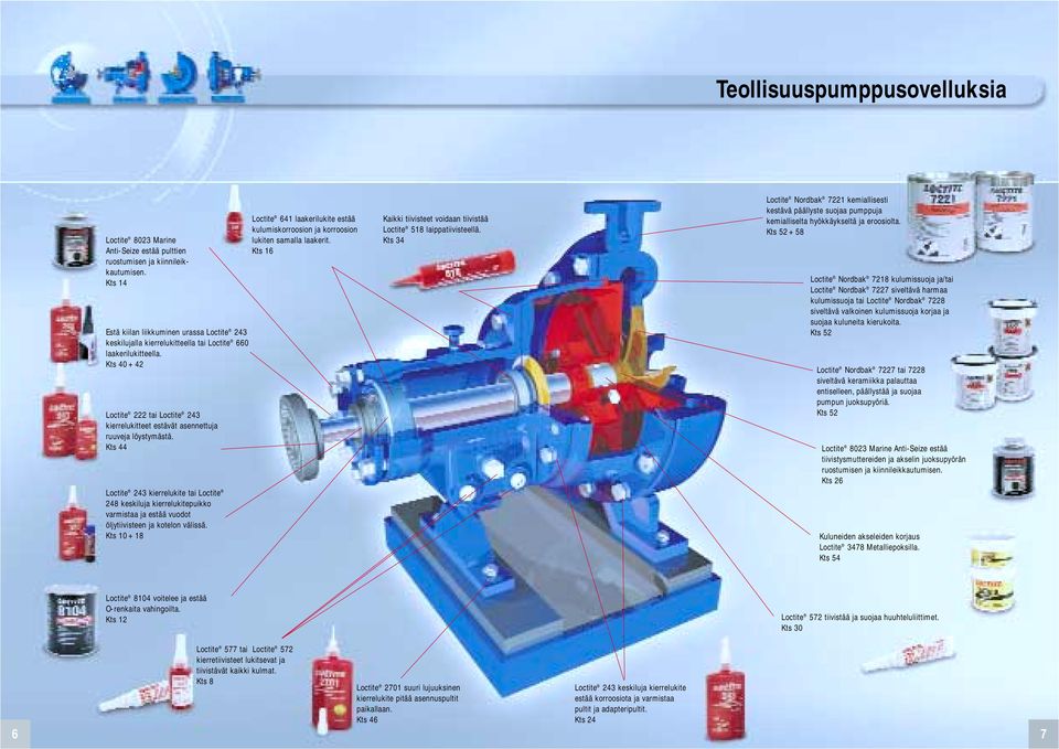 Kts 40 + 42 Loctite 222 tai Loctite 243 kierrelukitteet estävät asennettuja ruuveja löystymästä.