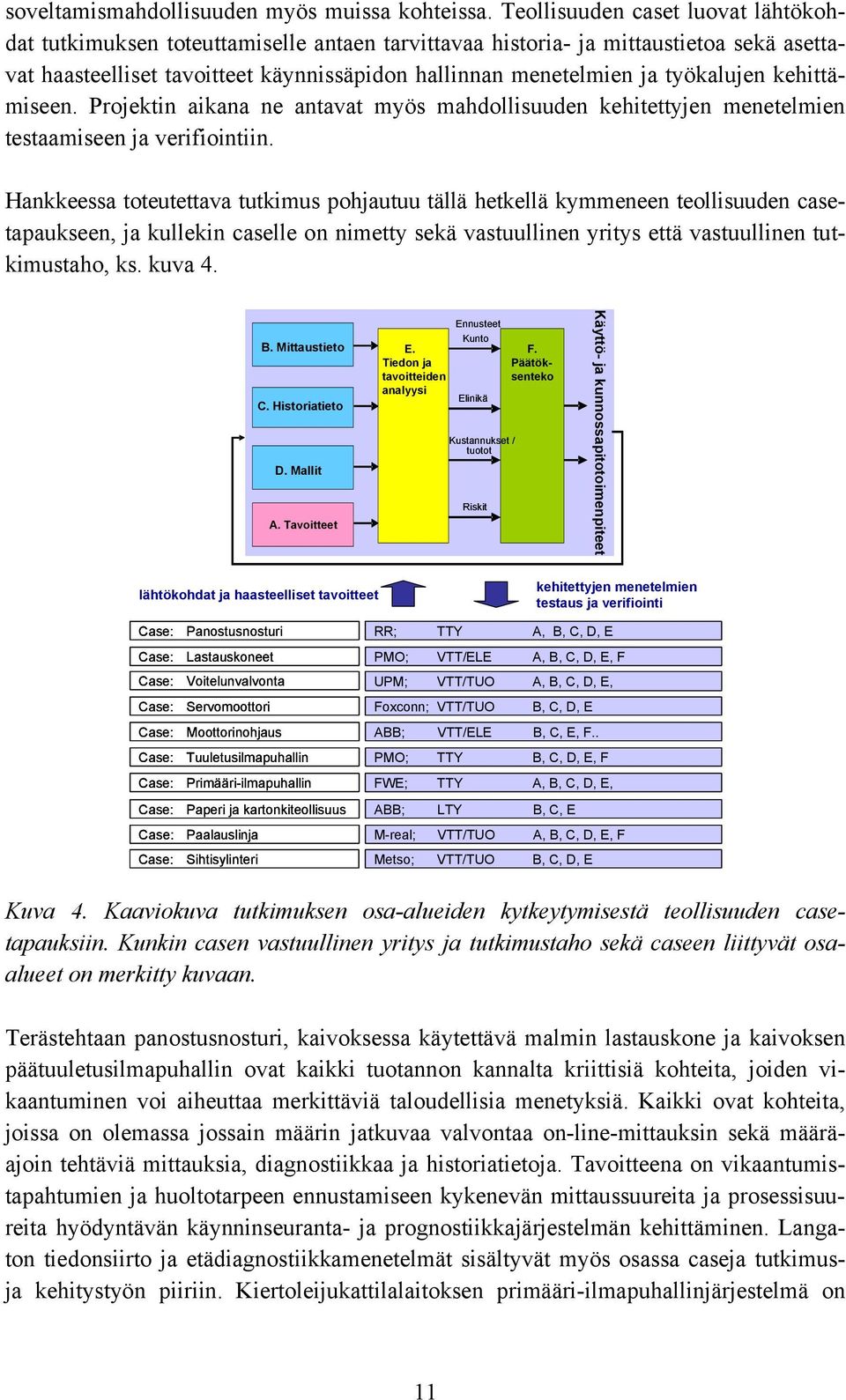 työkalujen kehittämiseen. Projektin aikana ne antavat myös mahdollisuuden kehitettyjen menetelmien testaamiseen ja verifiointiin.