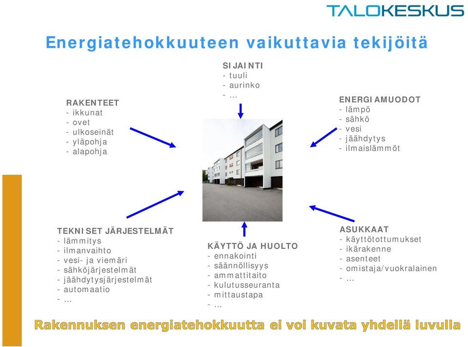 ilmanvaihto vesi ja viemäri sähköjärjestelmät jäähdytysjärjestelmät automaatio KÄYTTÖ JA HUOLTO ennakointi