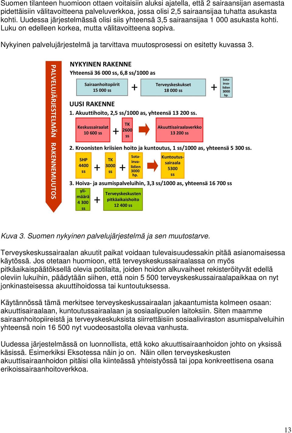 Nykyinen palvelujärjestelmä ja tarvittava muutosprosessi on esitetty kuvassa 3.