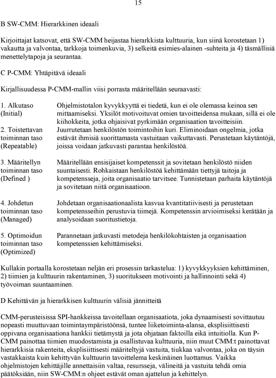 Toistettavan toiminnan taso (Repeatable) 3. Määritellyn toiminnan taso (Defined ) 4. Johdetun toiminnan taso (Managed) 5.