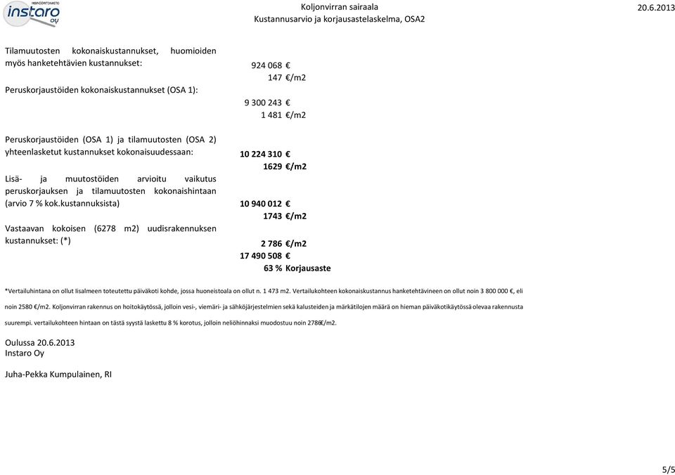 kustannuksista) Vastaavan kokoisen (6278 m2) uudisrakennuksen kustannukset: (*) 924 068 147 /m2 9 300 243 1 481 /m2 10 224 310 1629 /m2 10 940 012 1743 /m2 2 786 /m2 17 490 508 63 % Korjausaste