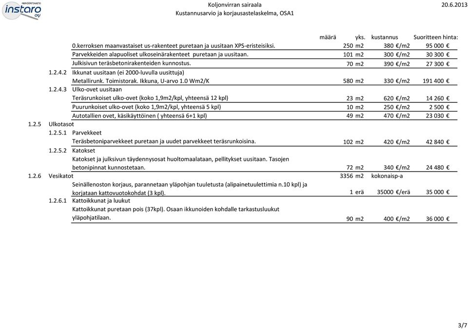 2 Ikkunat uusitaan (ei 2000-luvulla uusittuja) Metallirunk. Toimistorak. Ikkuna, U-arvo 1.0 Wm2/K 580 m2 330 /m2 19140