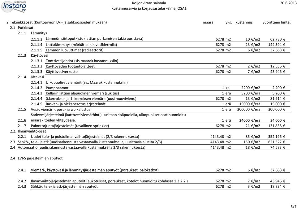 kustannuksiin) 2.1.3.2 Käyttöveden tuotantolaitteet 6278 m2 2 /m2 12556 2.1.3.3 Käyttövesiverkosto 6278 m2 7 /m2 43946 2.1.4 Jätevesi 2.1.4.1 Ulkopuoliset viemärit (sis. Maarak.kustannuksiin) 2.1.4.2 Pumppaamot 1 kpl 2200 /m2 2200 2.