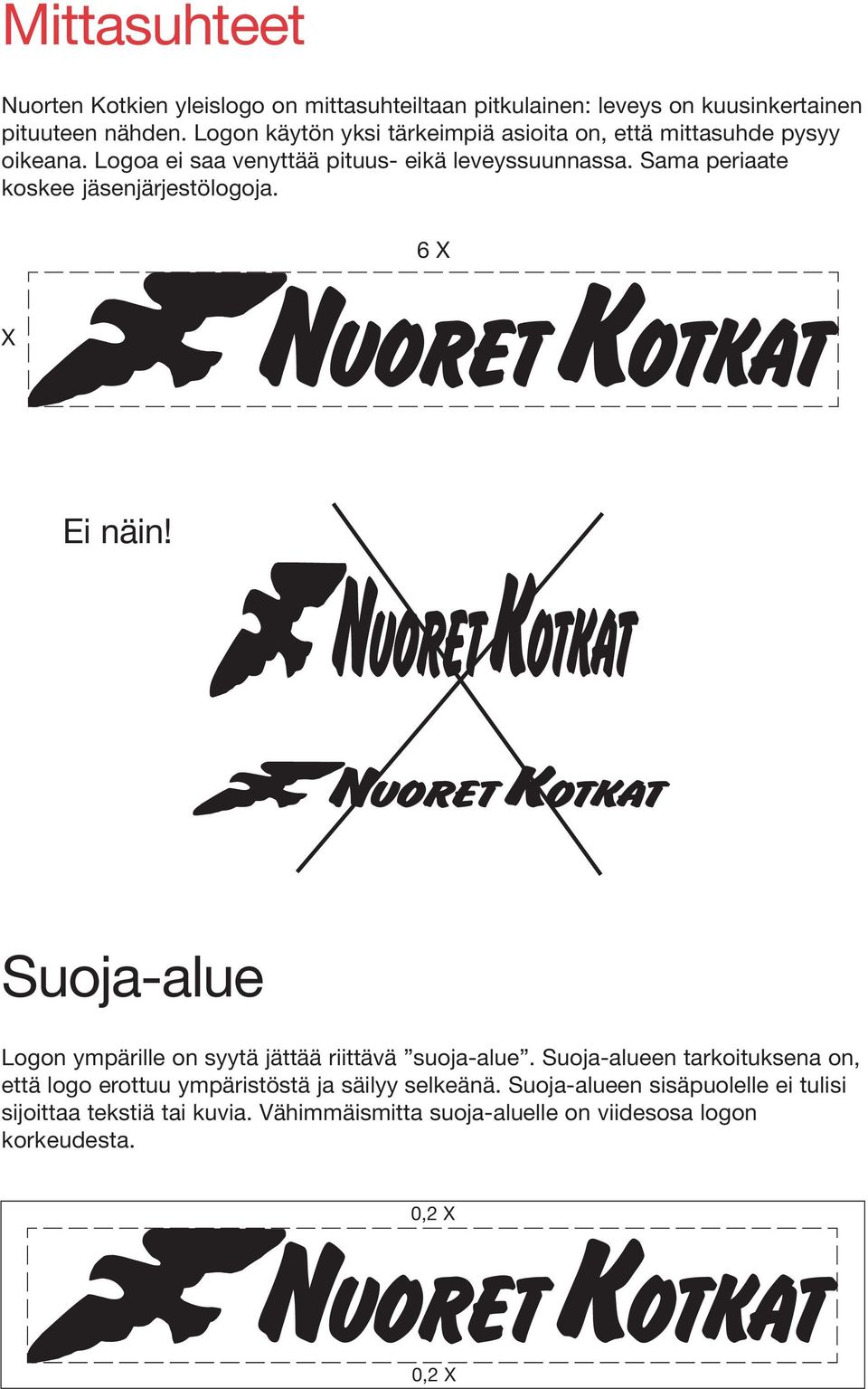 Sama periaate koskee jäsenjärjestölogoja. 6 X X Ei näin! Suoja-alue Logon ympärille on syytä jättää riittävä suoja-alue.