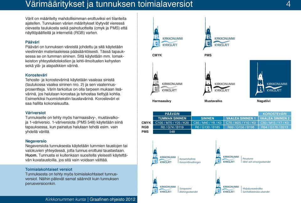 Pääväri Pääväri on tunnuksen väreistä johdettu ja sitä käytetään viestinnän materiaaleissa pääsääntöisesti. Tässä tapauksessa se on tumman sininen. Sitä käytetään mm.