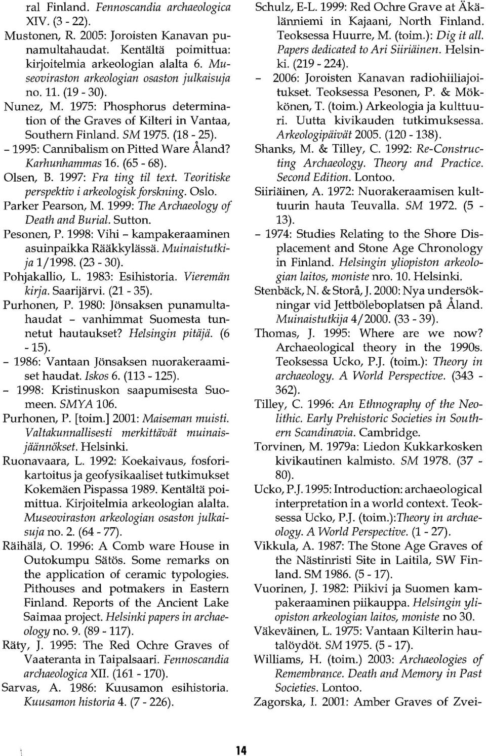 -1995: Cannibalism on Pitted Ware Åland? Karhunhammas 16. (65-68). Olsen, B. 1997: Fra ting til text. Teoritiske perspektiv i arkeologisk forskning. Oslo. Parker Pearson, M.