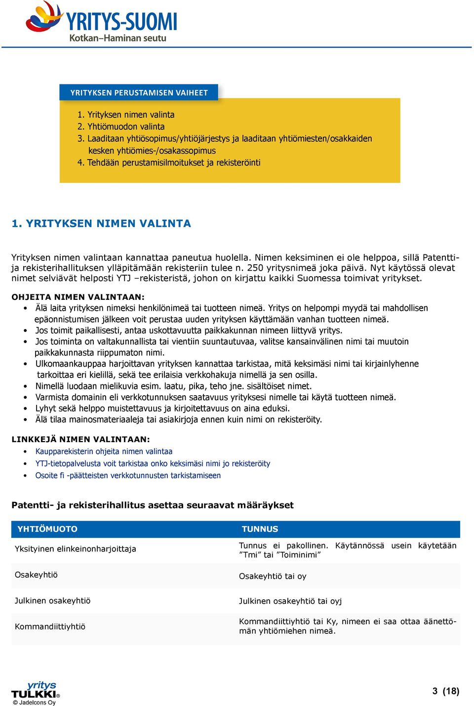 Nimen keksiminen ei ole helppoa, sillä Patenttija rekisterihallituksen ylläpitämään rekisteriin tulee n. 250 yritysnimeä joka päivä.