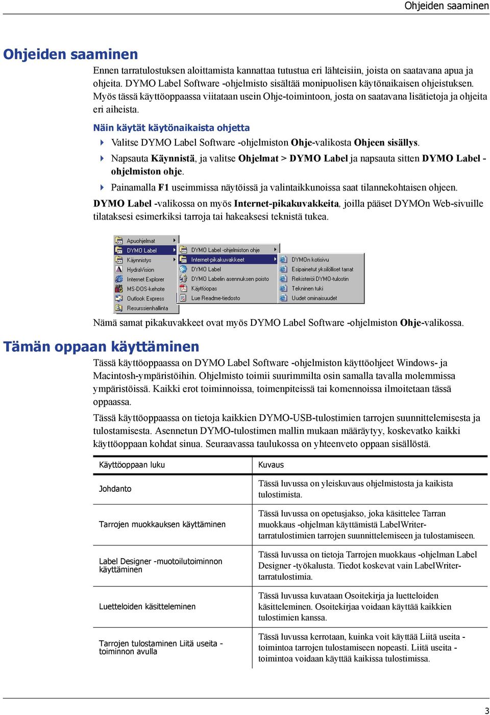 Näin käytät käytönaikaista ohjetta Valitse DYMO Label Software -ohjelmiston Ohje-valikosta Ohjeen sisällys.