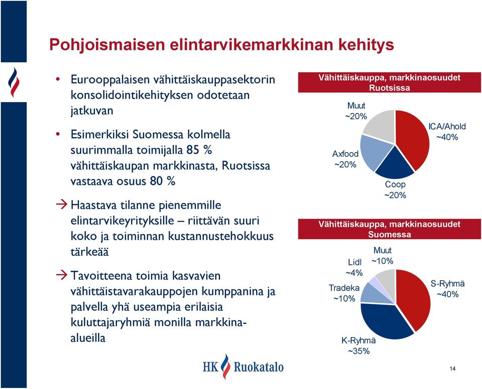 kustannustehokkuus tärkeää Tavoitteena toimia kasvavien vähittäistavarakauppojen kumppanina ja palvella yhä useampia erilaisia kuluttajaryhmiä monilla markkinaalueilla