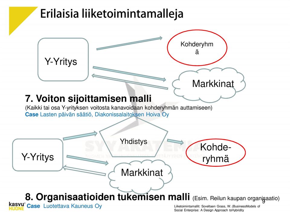 Lasten päivän säätiö, Diakonissalaitoksen Hoiva Oy Y-Yritys Yhdistys Markkinat Kohderyhmä 8.