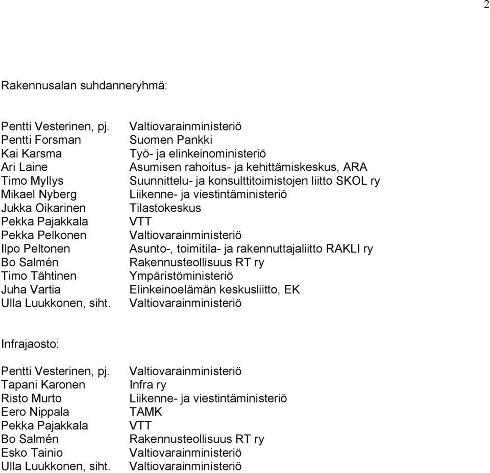 Valtiovarainministeriö Suomen Pankki Työ- ja elinkeinoministeriö Asumisen rahoitus- ja kehittämiskeskus, ARA Suunnittelu- ja konsulttitoimistojen liitto SKOL ry Liikenne- ja viestintäministeriö