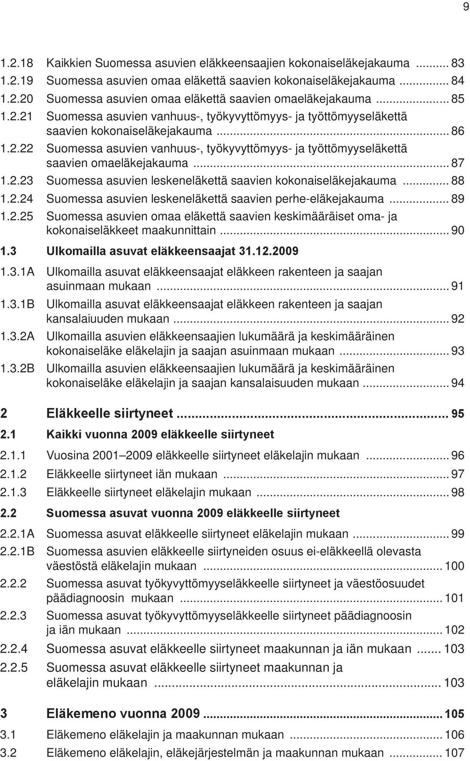 .. 87 1.2.23 Suomessa asuvien leskeneläkettä saavien kokonaiseläkejakauma... 88 1.2.24 Suomessa asuvien leskeneläkettä saavien perhe-eläkejakauma... 89 1.2.25 Suomessa asuvien omaa eläkettä saavien keskimääräiset oma- ja kokonaiseläkkeet maakunnittain.