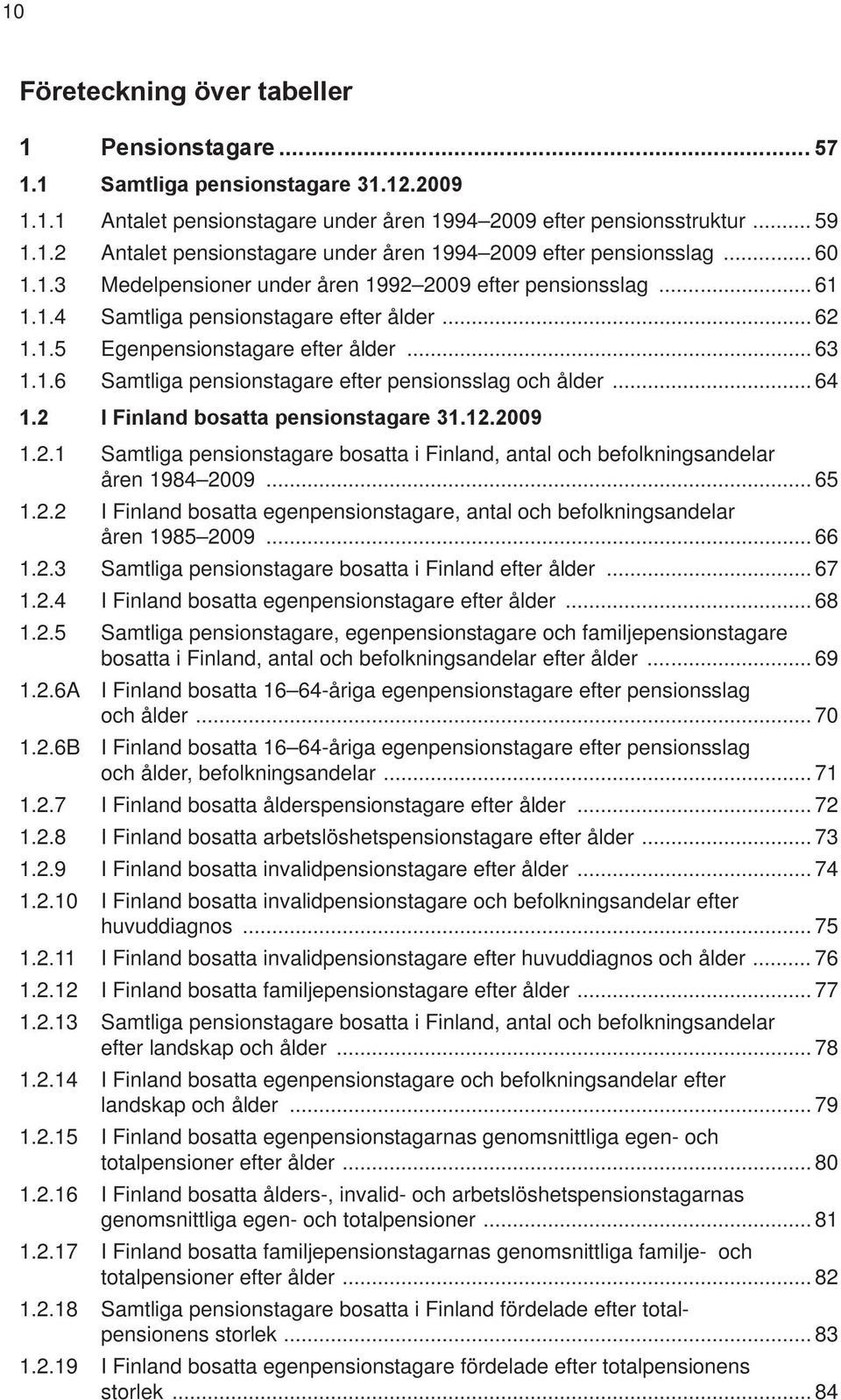 .. 64 1.2 I Finland bosatta pensionstagare 31.12.2009 1.2.1 Samtliga pensionstagare bosatta i Finland, antal och befolkningsandelar åren 1984 2009... 65 1.2.2 I Finland bosatta egenpensionstagare, antal och befolkningsandelar åren 1985 2009.