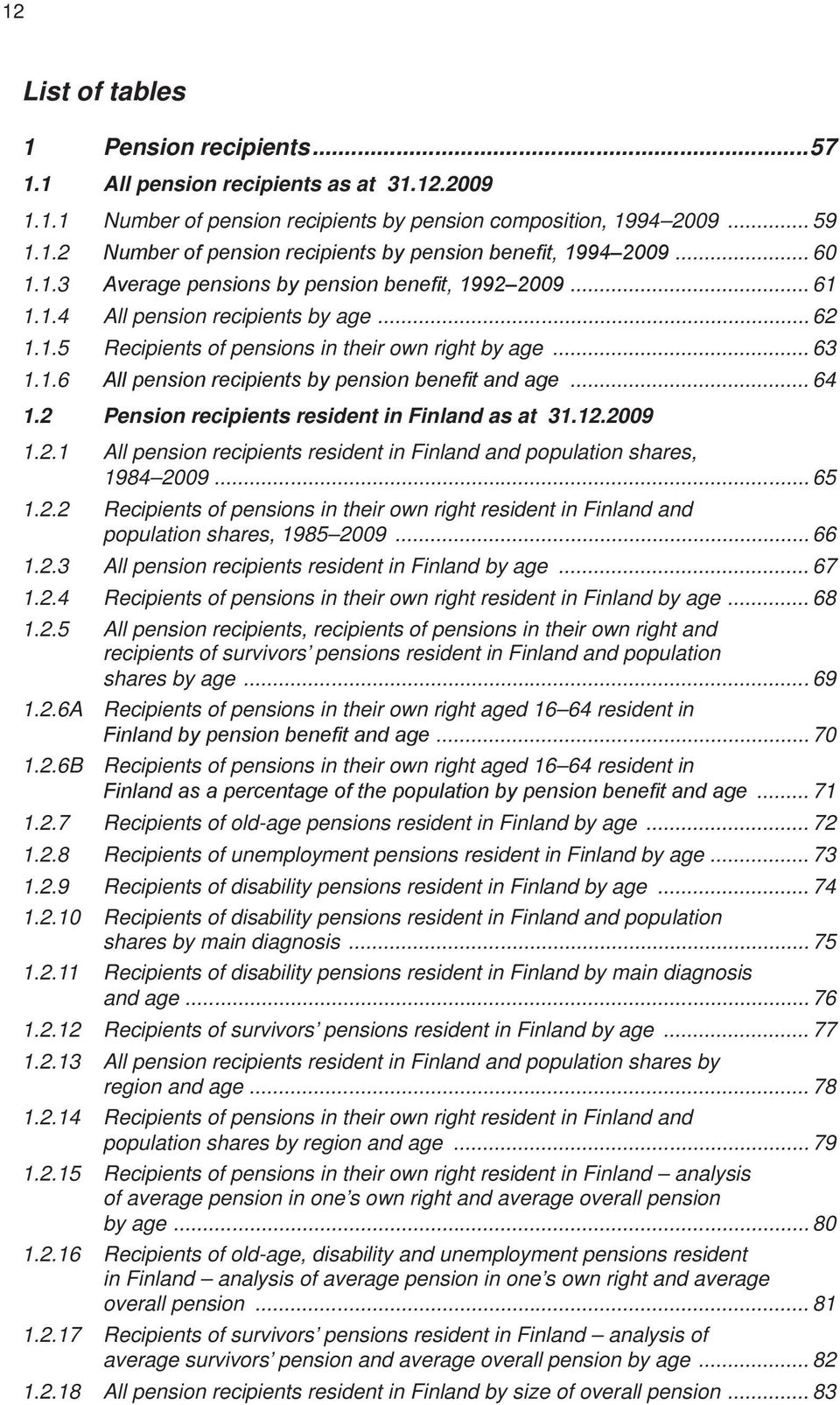 .. 64 1.2 Pension recipients resident in Finland as at 31.12.2009 1.2.1 All pension recipients resident in Finland and population shares, 1984 2009... 65 1.2.2 Recipients of pensions in their own right resident in Finland and population shares, 1985 2009.