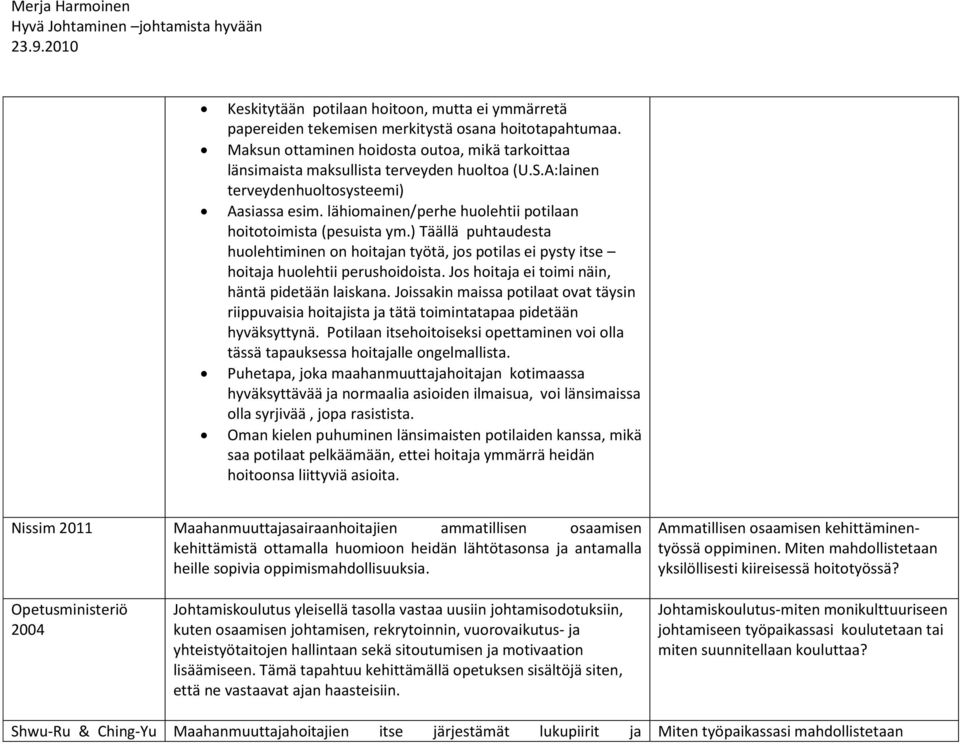 ) Täällä puhtaudesta huolehtiminen on hoitajan työtä, jos potilas ei pysty itse hoitaja huolehtii perushoidoista. Jos hoitaja ei toimi näin, häntä pidetään laiskana.