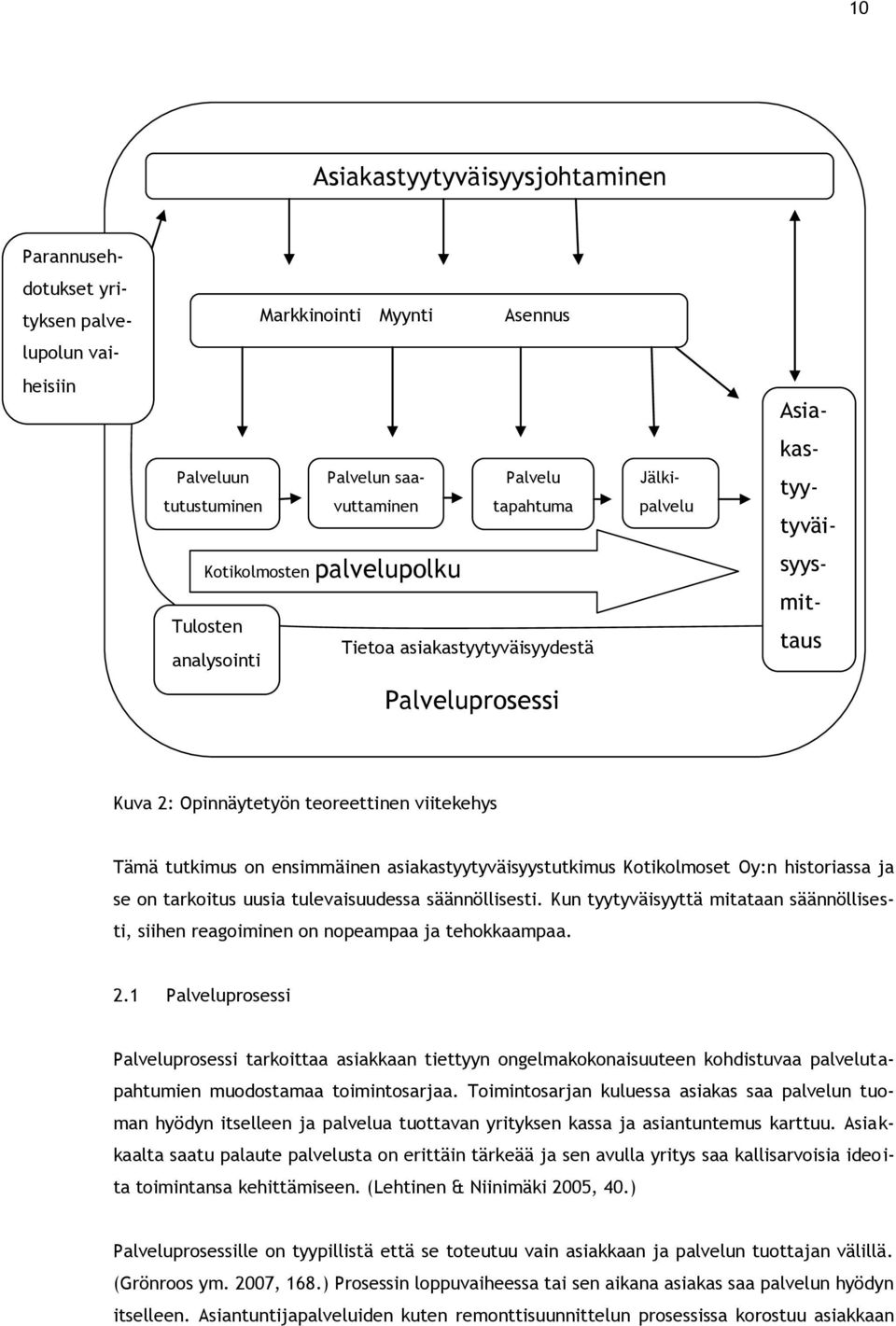 on ensimmäinen asiakastyytyväisyystutkimus Kotikolmoset Oy:n historiassa ja se on tarkoitus uusia tulevaisuudessa säännöllisesti.