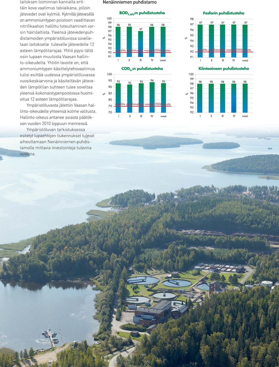 Yleensä jätevedenpuhdistamoiden ympäristöluvissa sovelletaan laitokselle tulevalle jätevedelle 12 asteen lämpötilarajaa. Yhtiö pyysi tältä osin lupaan muutosta Vaasan hallinto-oikeudelta.