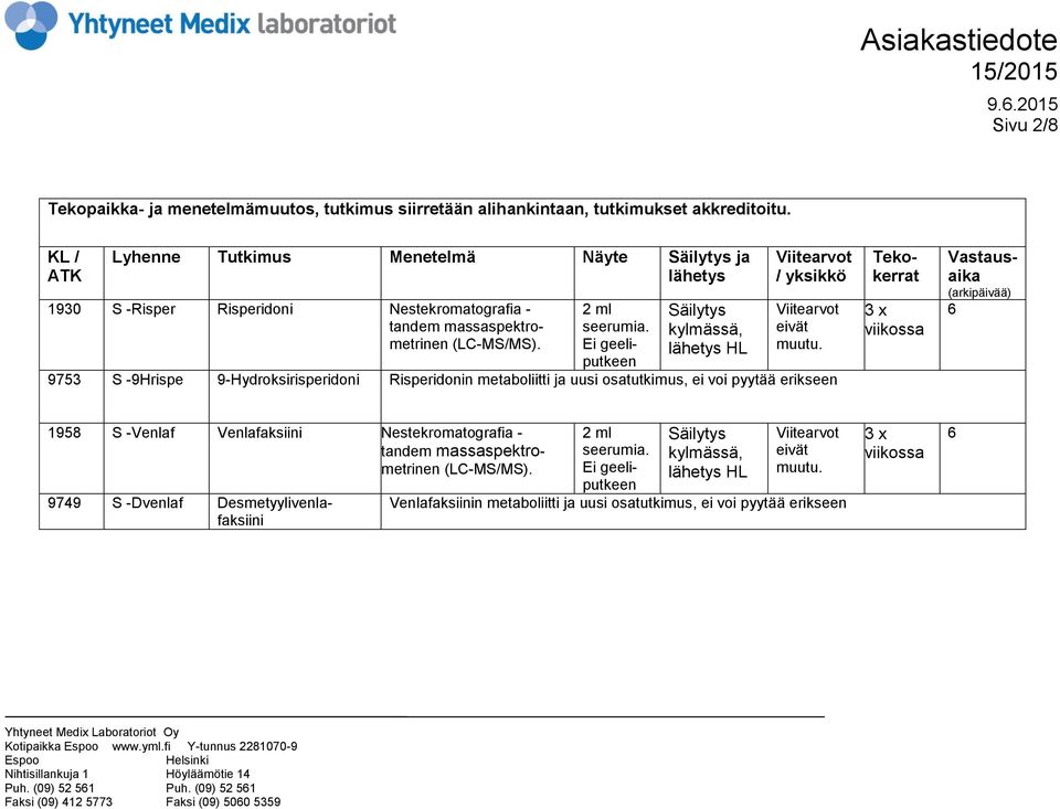 Ei geeliputkeen HL Viitearvot / yksikkö Viitearvot eivät muutu.