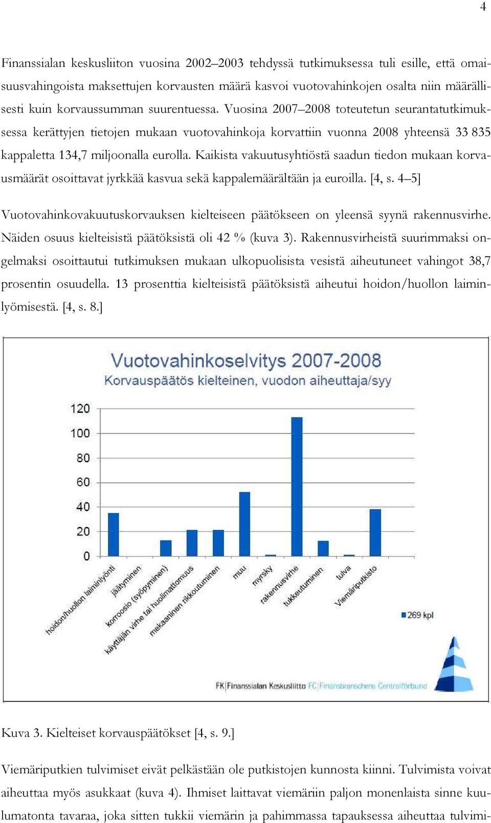 Kaikista vakuutusyhtiöstä saadun tiedon mukaan korvausmäärät osoittavat jyrkkää kasvua sekä kappalemäärältään ja euroilla. [4, s.