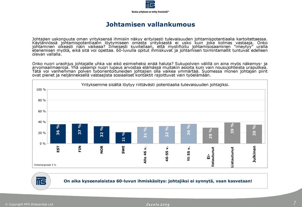 Ilmeisesti kuvitellaan, että mystifioitu johtamisosaaminen imeytyy uralla etenemisen myötä, eikä sitä voi opettaa.