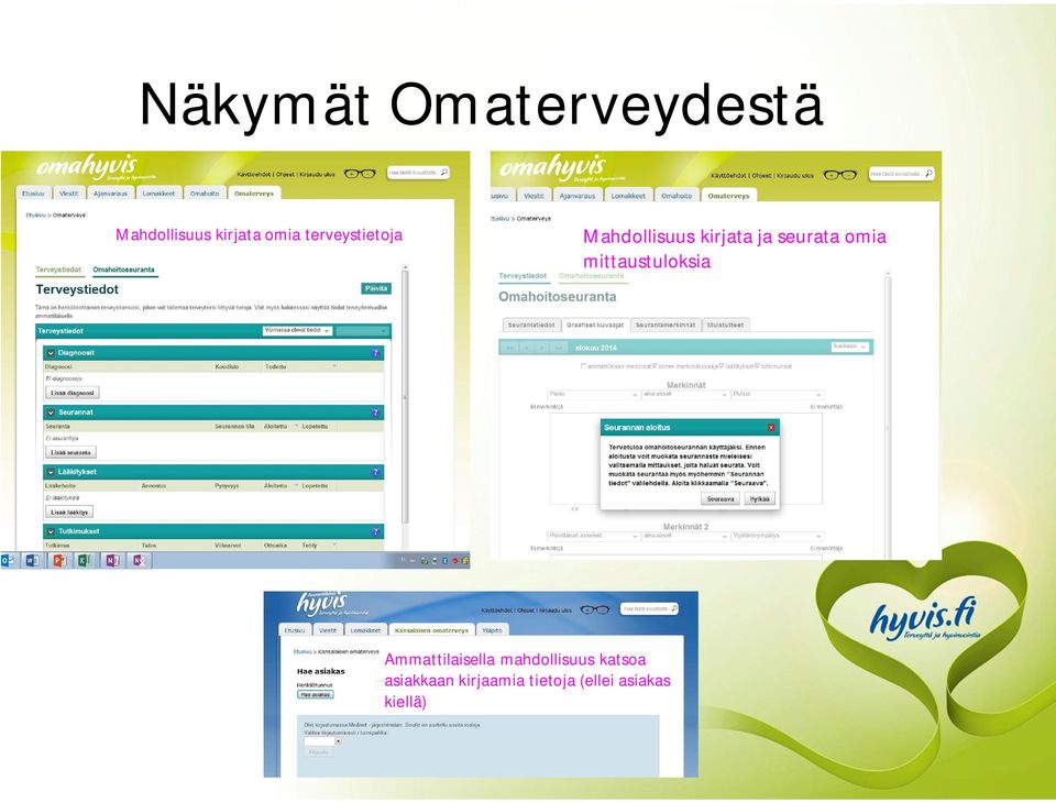 omia mittaustuloksia Ammattilaisella mahdollisuus
