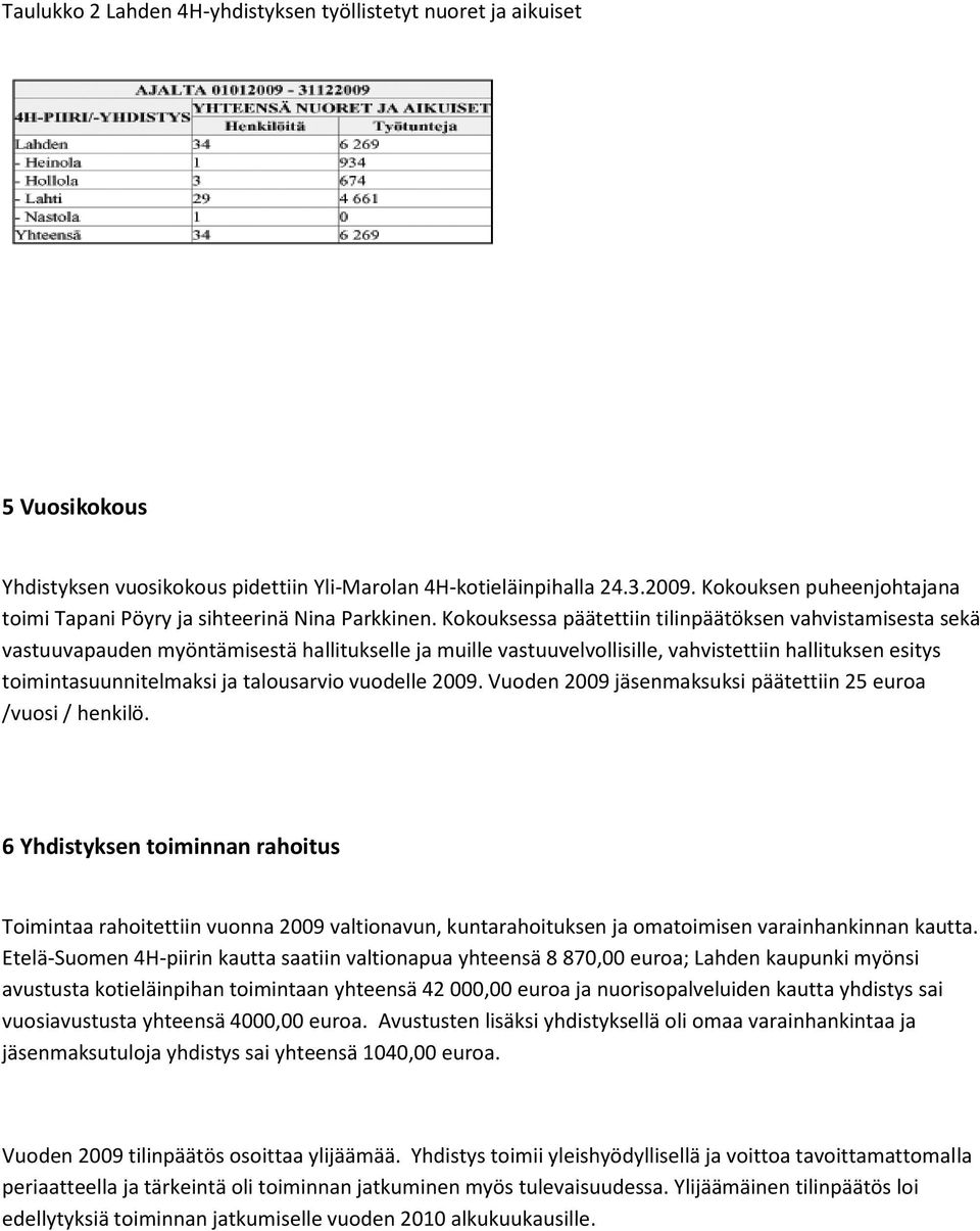 Kokouksessa päätettiin tilinpäätöksen vahvistamisesta sekä vastuuvapauden myöntämisestä hallitukselle ja muille vastuuvelvollisille, vahvistettiin hallituksen esitys toimintasuunnitelmaksi ja