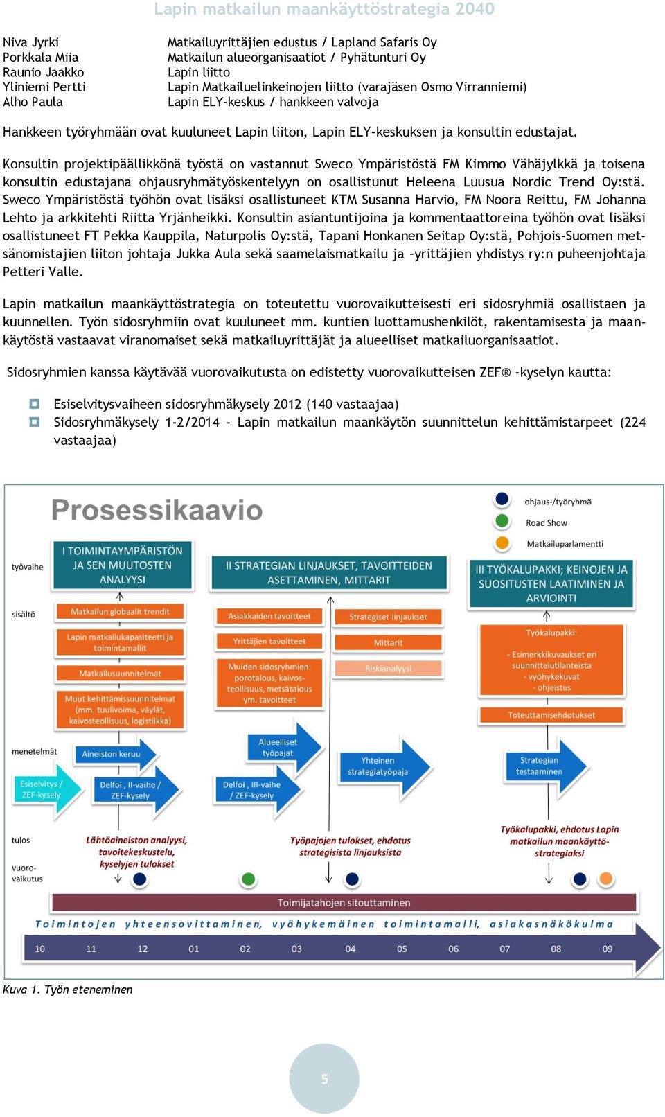 Konsultin projektipäällikkönä työstä on vastannut Sweco Ympäristöstä FM Kimmo Vähäjylkkä ja toisena konsultin edustajana ohjausryhmätyöskentelyyn on osallistunut Heleena Luusua Nordic Trend Oy:stä.
